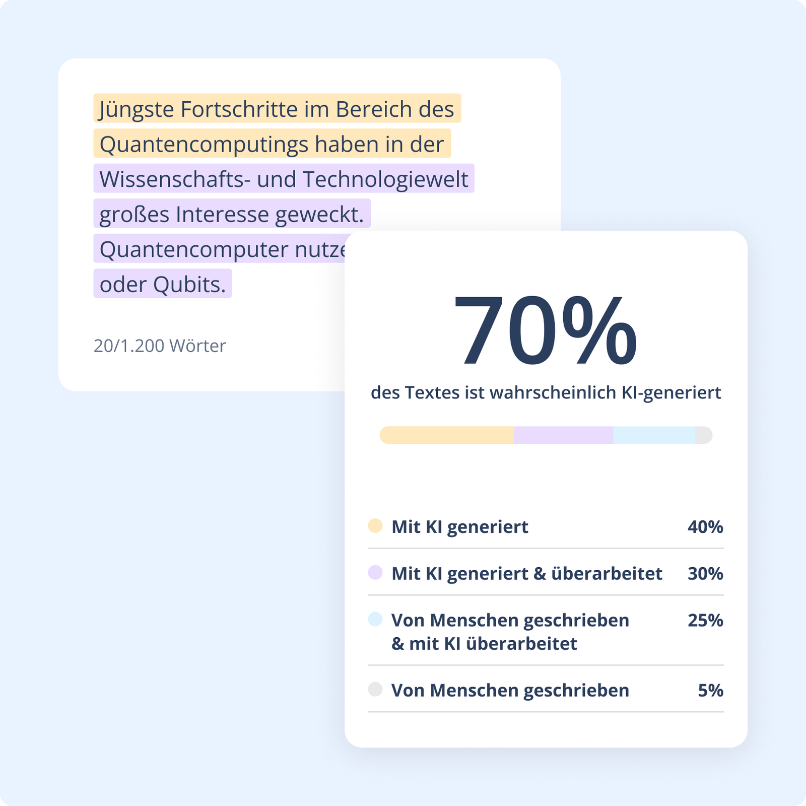 German translation of homework image 