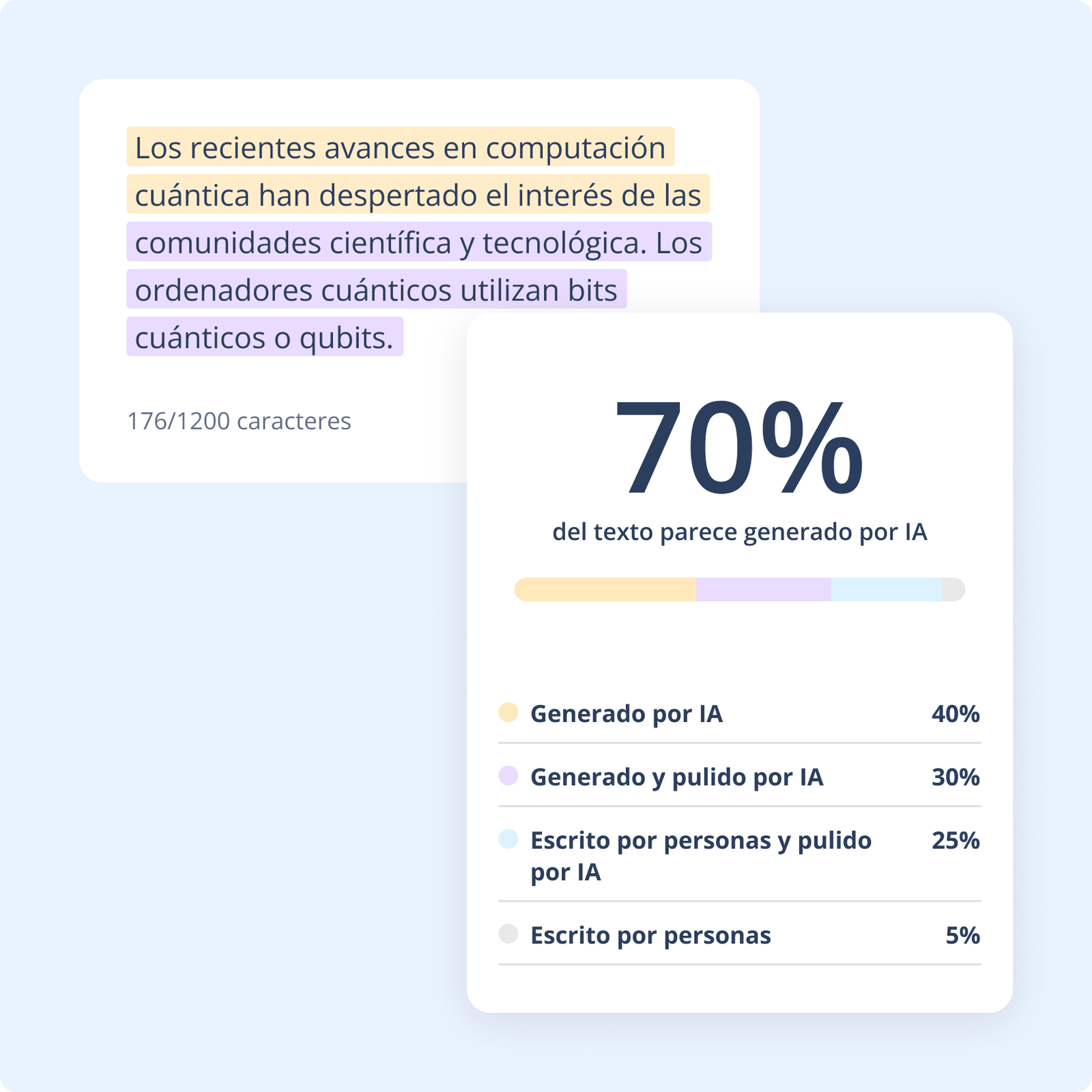 Spanish translation of homework image