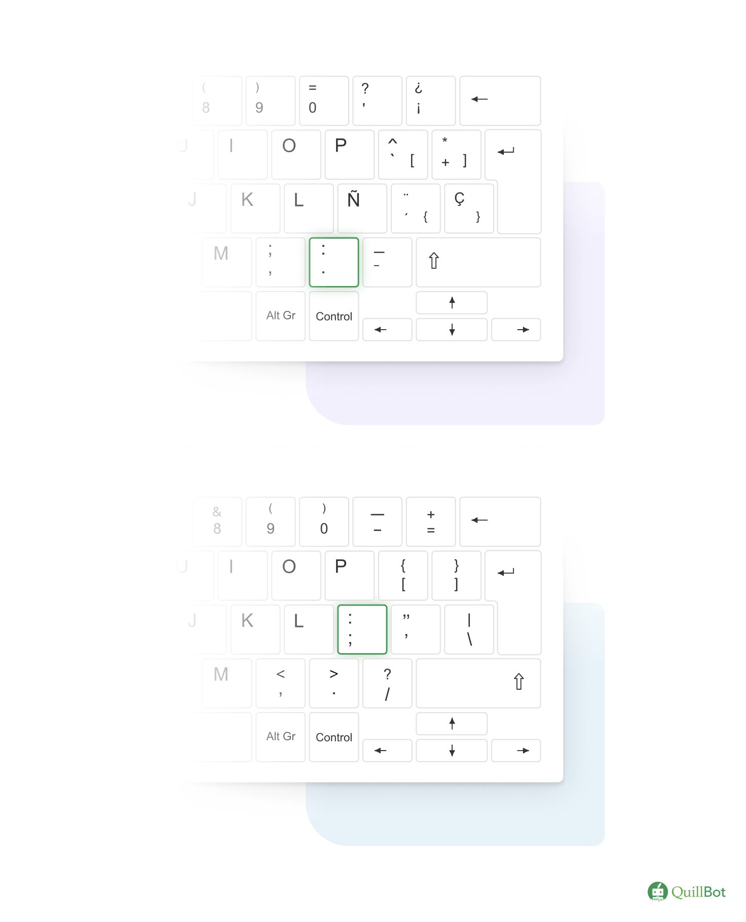 ¿Cómo poner dos puntos en el teclado?