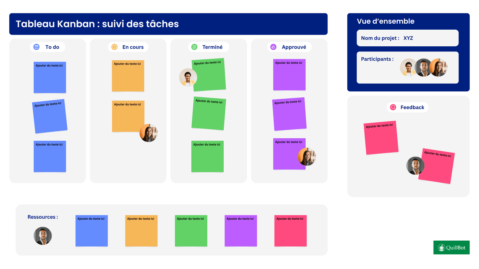 tableau-kanban-marketing-QuillBot