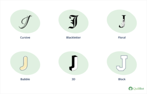 Six ways to design letter J: cursive, blackletter, floral, bubble, 3D, and block