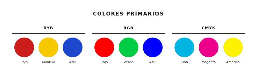 QB-modelos-colores-primarios