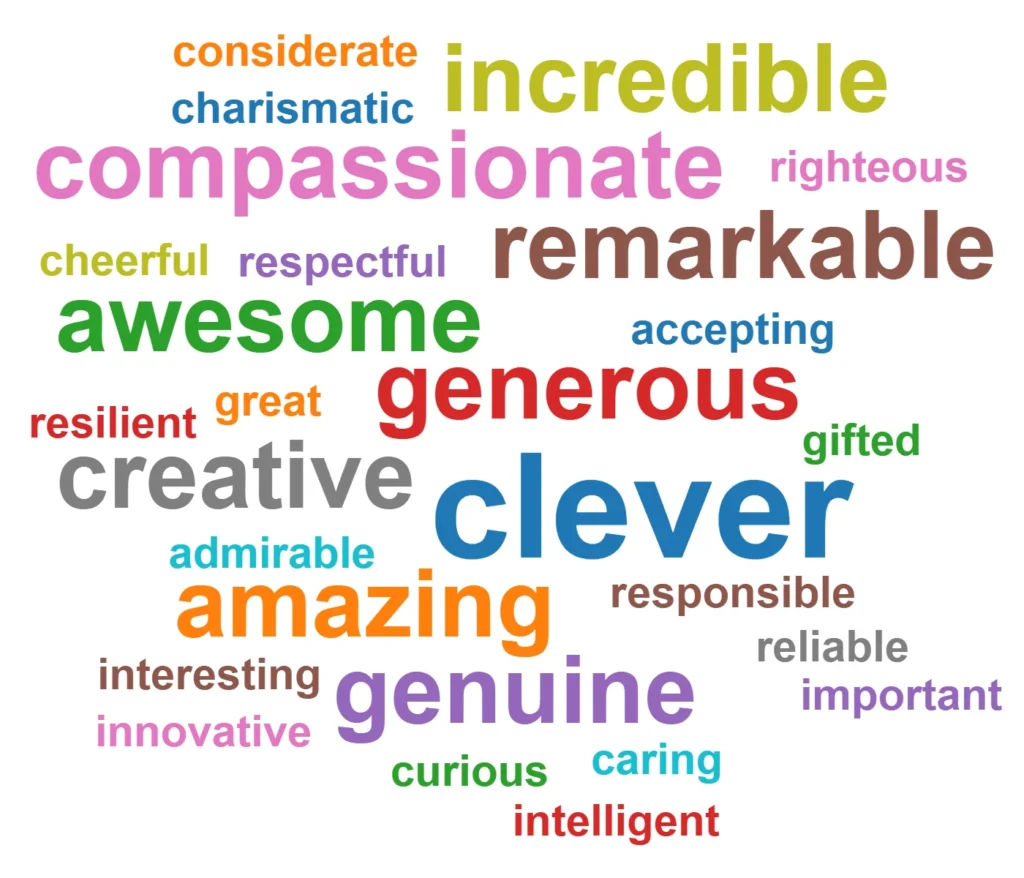 Word cloud of adjectives to describe a teacher