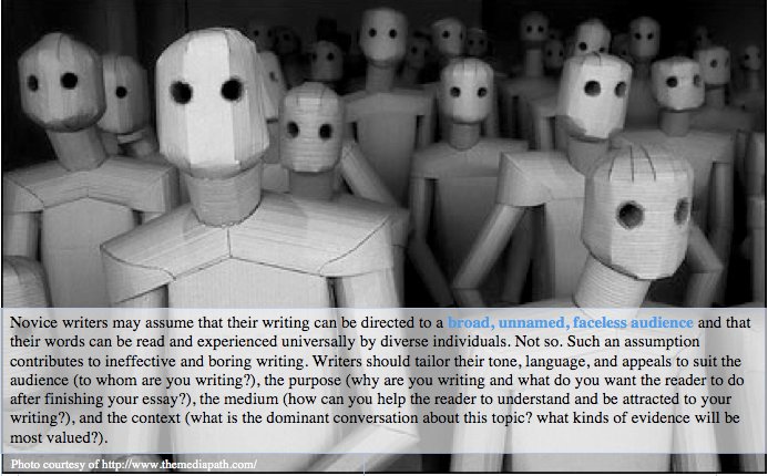 Photo of humanoid robot figures with blank eyes and no expression.  Superimposed on the image is the text: Novice writers may assume that their writing can be directed to a broad, unnamed, faceless audience and that their words can be read and experienced universally by diverse individuals. Not so. Such an assumption contributes to ineffective and boring writing. Writers should tailor their tone, language, and appeals to suit their audience (to whom are you writing?), the purpose (why are you writing and what do you want the reader to do after finishing your essay?), the medium (how can you help the reader to understand and be attracted to your writing?), and the context (what is the dominant conversation about this topic? what kinds of evidence will be most valued?). 
